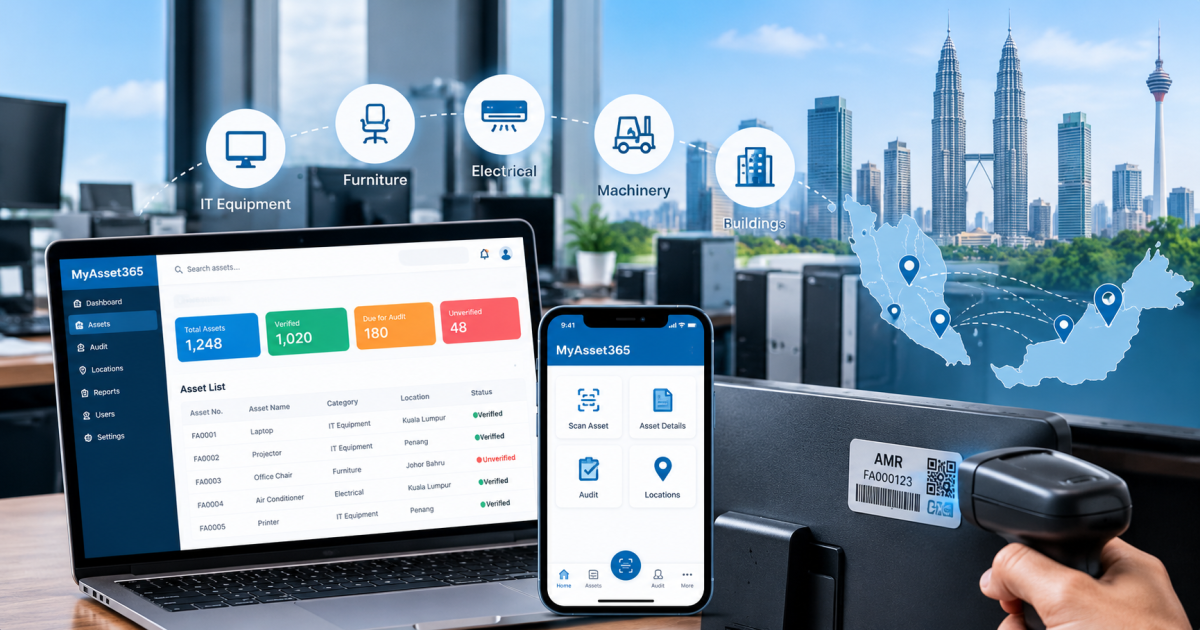 Malaysia Asset Tracking Dashboard