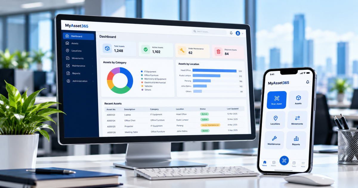 MyAsset365 Office Dashboard Showcase
